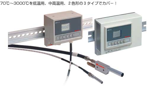 放射温度計 | 川惣電機工業株式会社